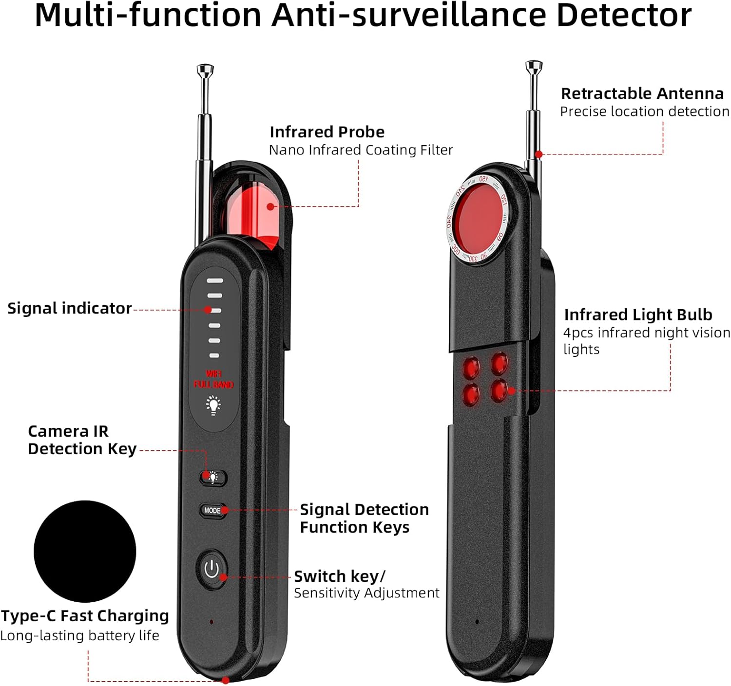Hidden Camera Detector - 2025 Camera Detector, Hidden Device GPS Detector, Bug Detector, Rf Wireless Signal Scanner, Camera Detector for Hotels, Home, Office, 5 Levels Sensitivity (Black) - Image 4